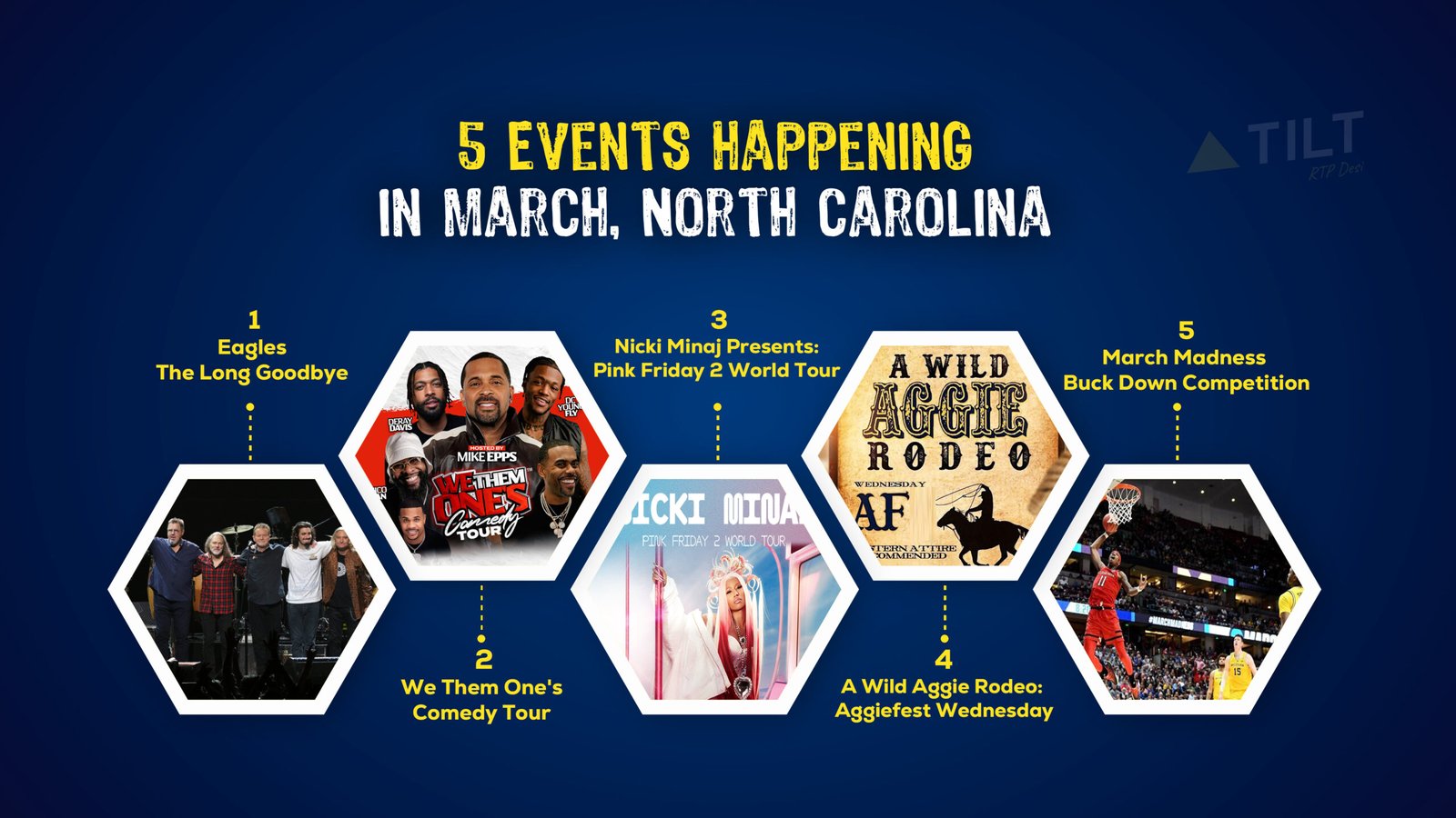 5 Events happening in March - Triangle tilt